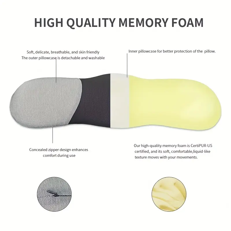 Lumbar Support Pillow for Sleeping - Image 3